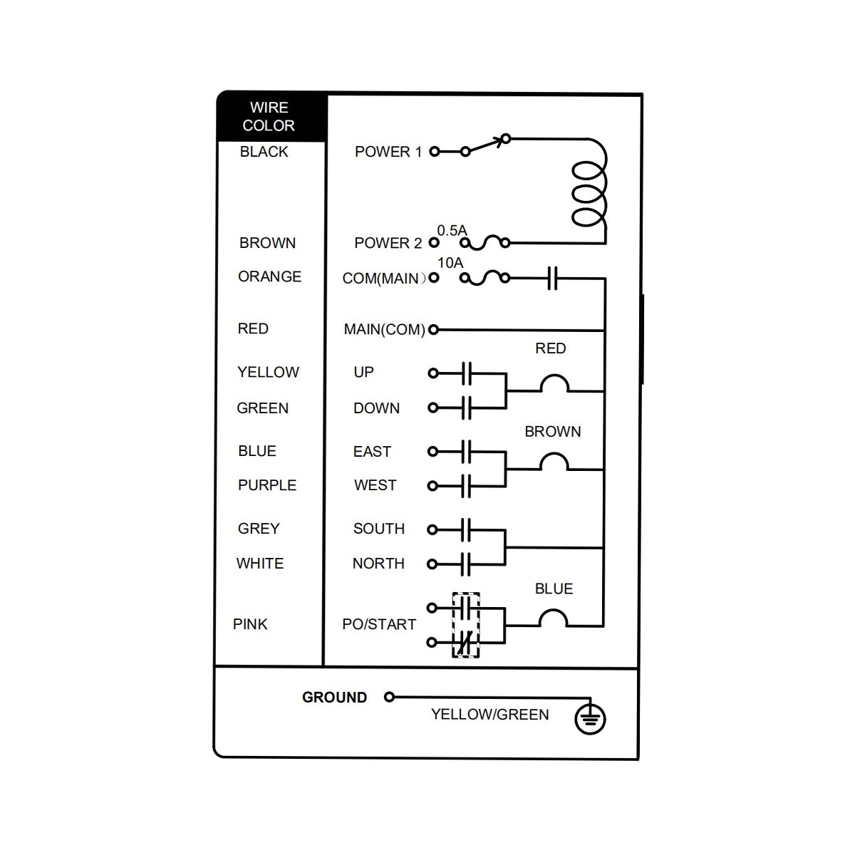 Безжично индустриално дистанционно с 6 механизма AC 220V и защита от вода Breckner Germany