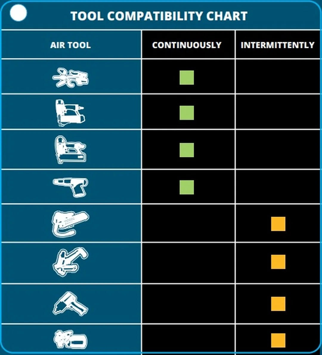 Компресор HBM Холандия 24 л без масло, 8-10 бара, 140 л/мин., преносим на колелца, тих, ниска поддръжка