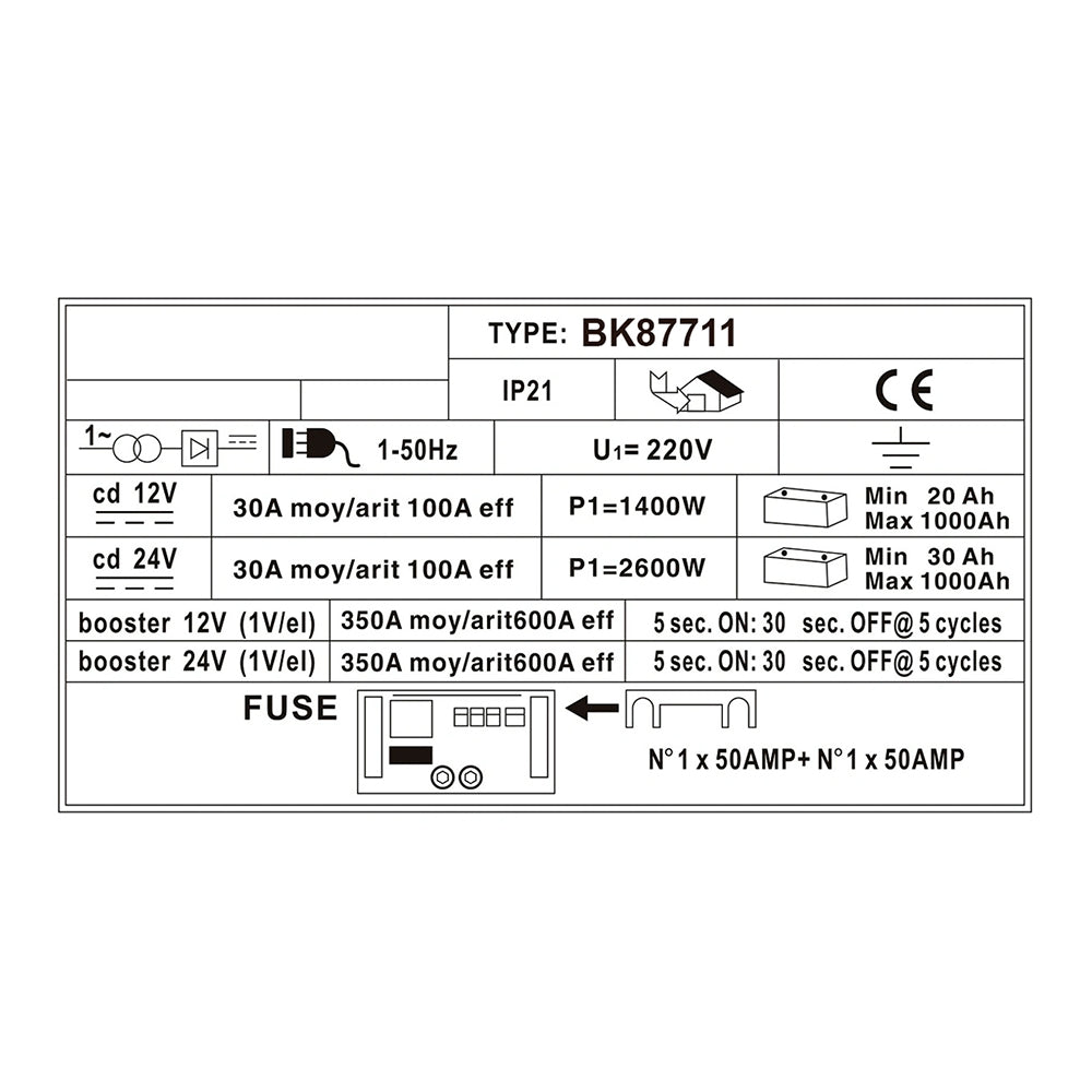 Робот за запалване на акумулатор със зареждащо устройство 1000A