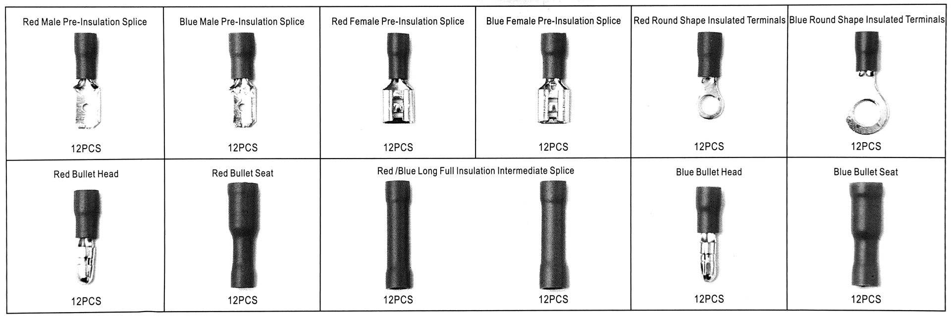 Kабелни обувки изолирани комплект 144 бр. HBM MACHINES
