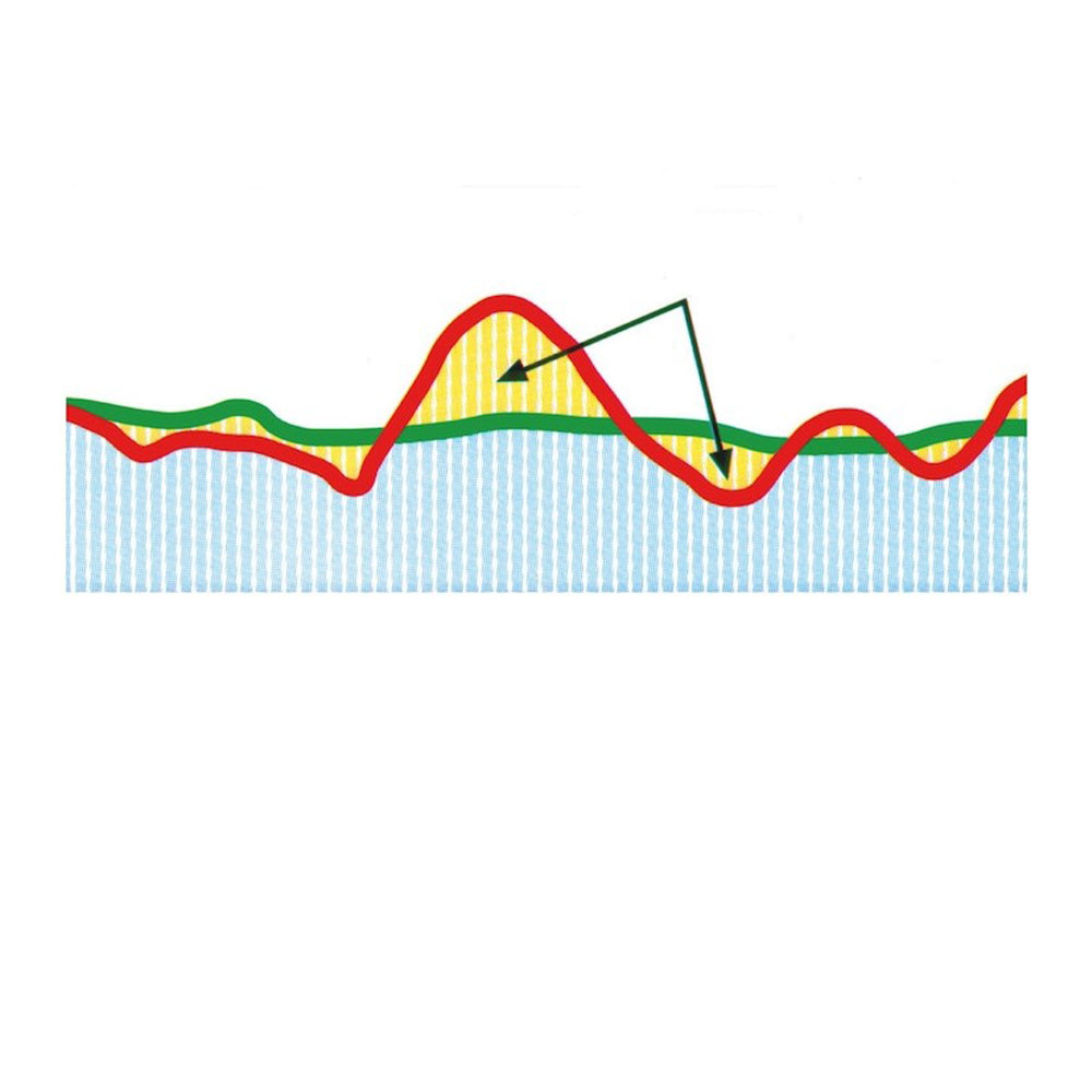 Спрей за разграждане WURTН 400 мл