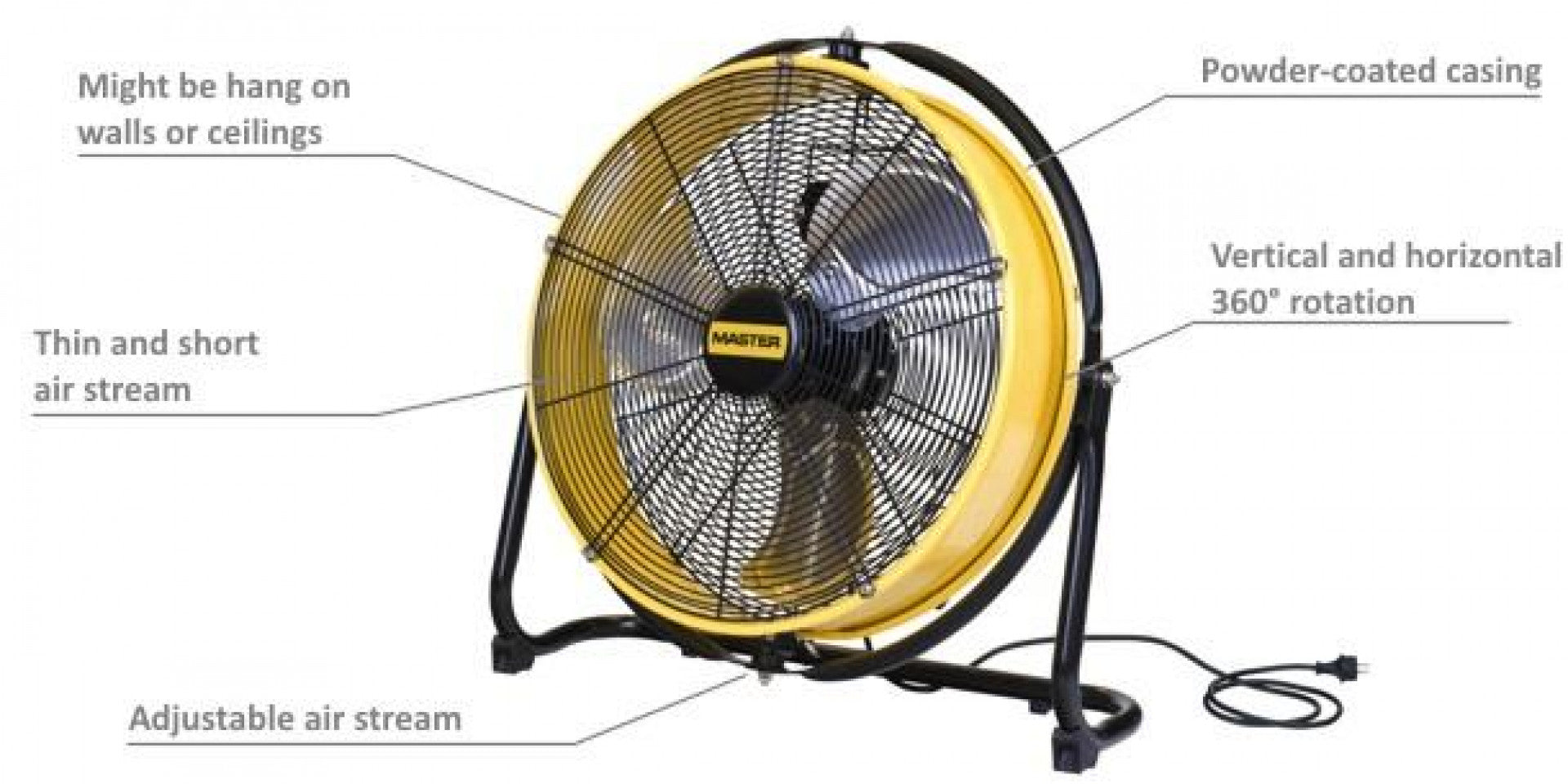 Индустриален вентилатор MASTER DF 20P, 500 мм