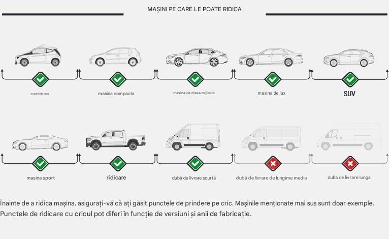Двуколонен подемник 4.2 т ръчно освобождаване 380V с подсилена основа