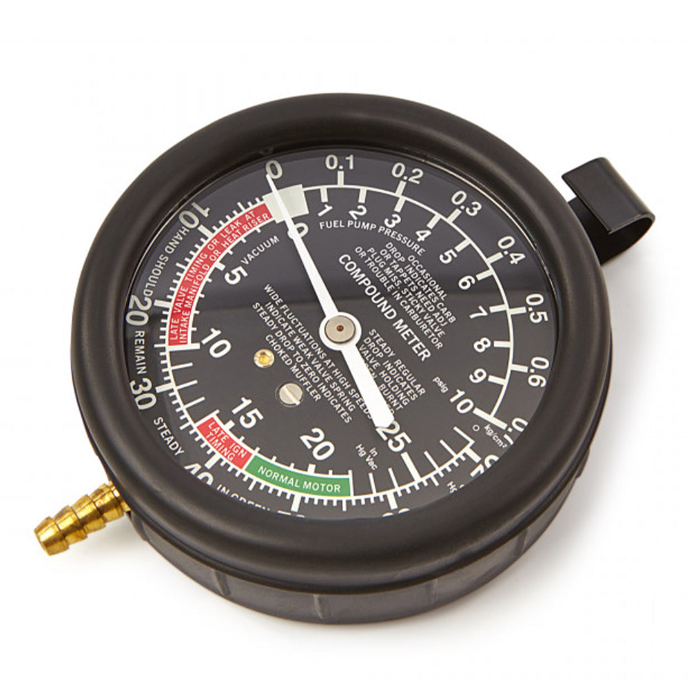 Манометър за налягане и вакуум НВМ