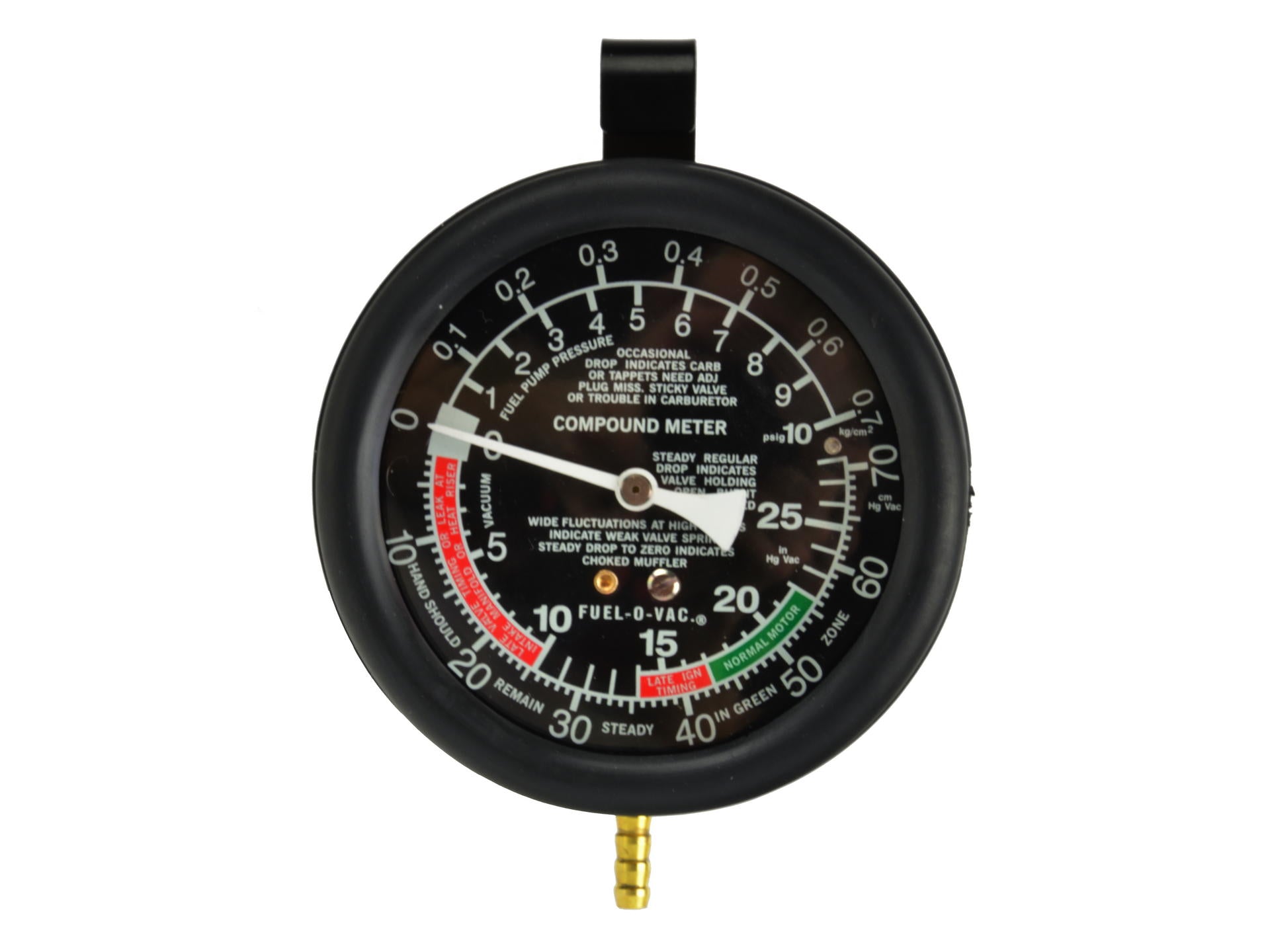 Манометър за налягане и вакуум