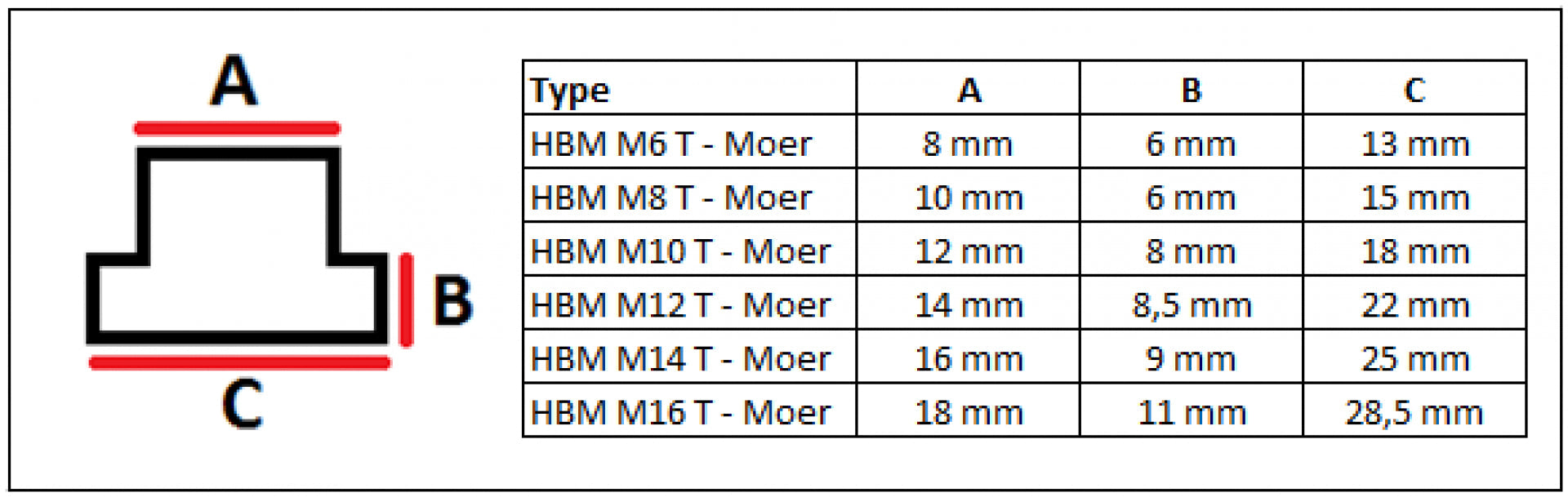 Комплект за захващане 58 части M 14